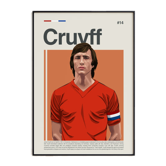 Johan Cruyff Netherlands Print